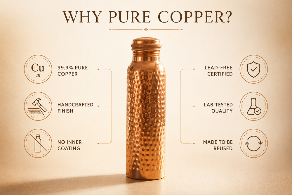 Not Copper-Colored. Not Copper-Plated. Copper.